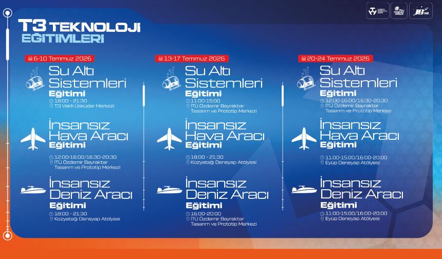 Teoriden pratiğe, fikirden projeye uzanan yolculuk "T3 Teknoloji Eğitimleri"nde