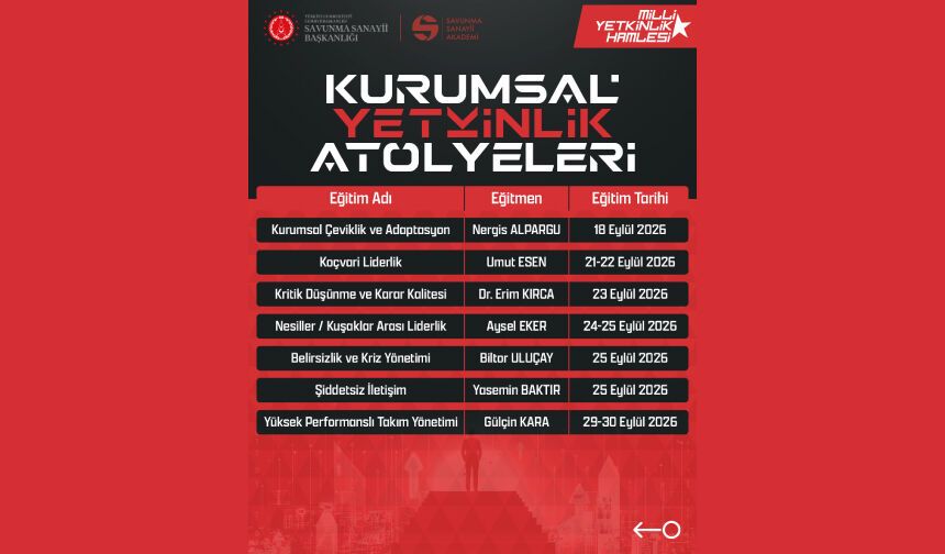 Kurumsal Yetkinlik Atölyeleri ile yeni döneme güçlü bir adım atın!
