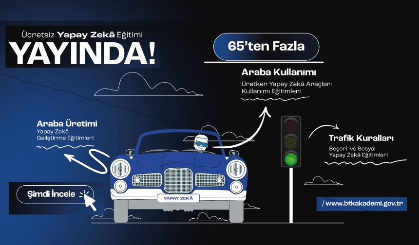 Yapay zekâ yolculuğunuzun rotasını BTK Akademi ile belirleyin!