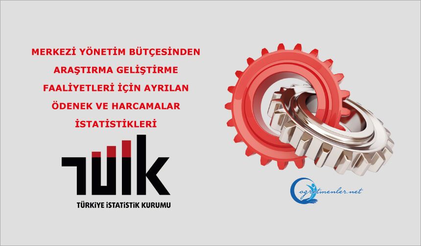 Merkezi Yönetim Bütçesinden Araştırma Geliştirme Faaliyetleri İçin Ayrılan Ödenek ve Harcamalar, 2026