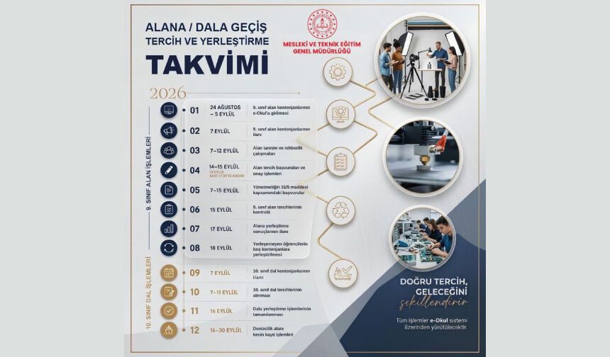 Mesleki eğitimde alan ve dala geçiş takvimi
