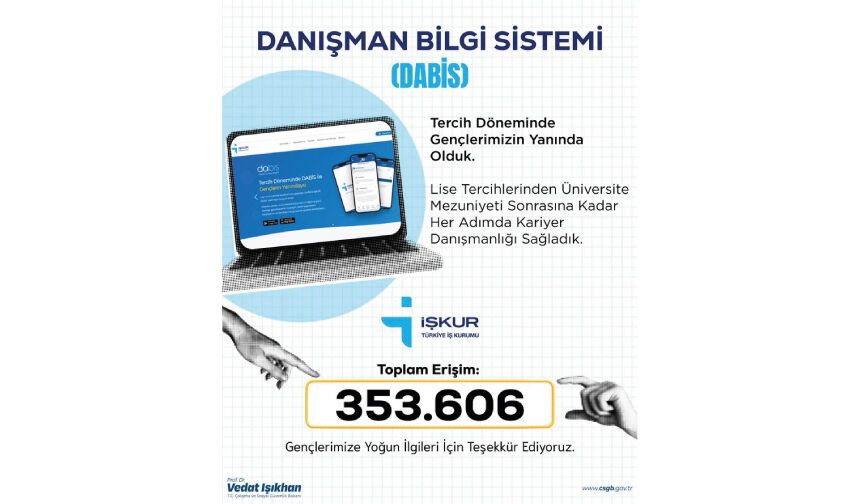 Danışman Bilgi Sistemimiz (DABİS) ile tercih döneminde gençlerimizin yanında olduk