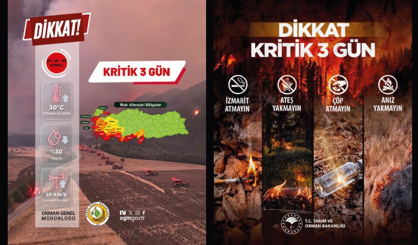 ORMAN YANGINLARI AÇIŞINDAN KRİTİK 3 GÜN