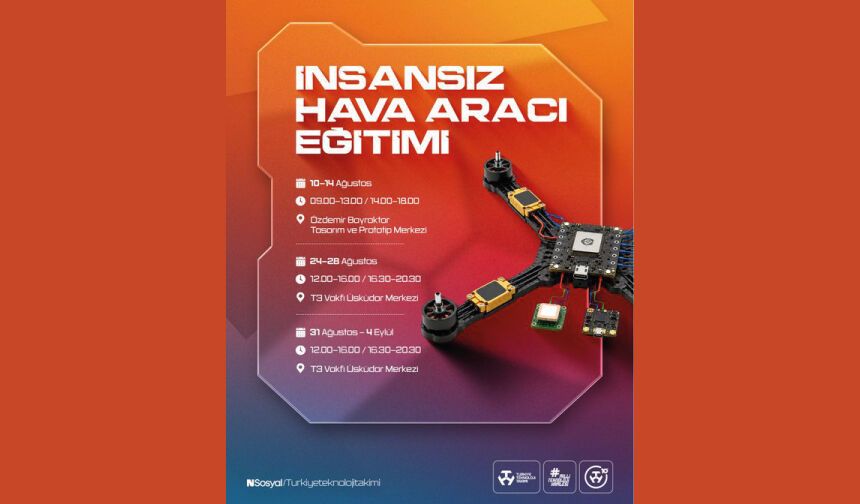 Gökyüzünün teknolojisini yakından keşfetmeye hazır mısın?
