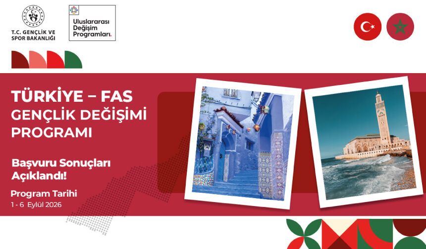 Türkiye–Fas Gençlik Değişimi Programı Sonuçları Açıklandı