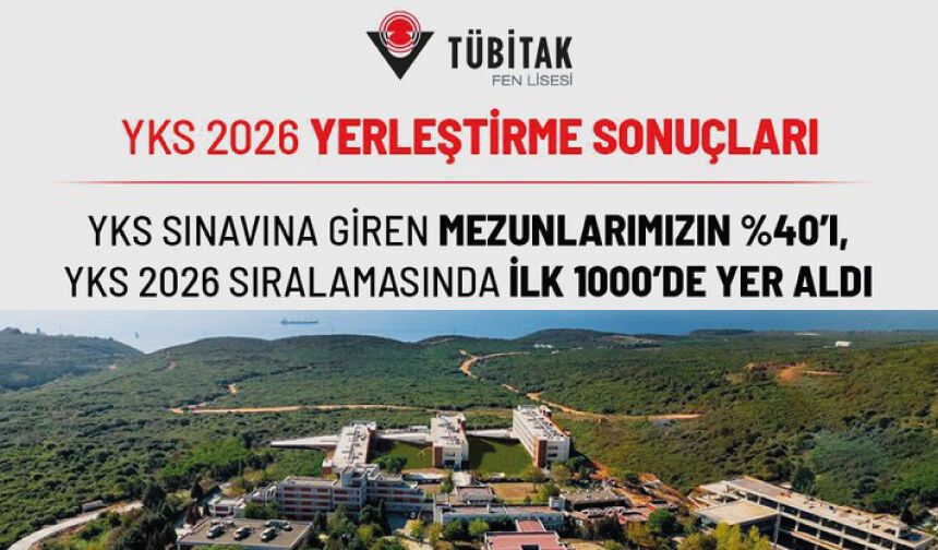 YKS sınavına giren mezunlarımızın yüzde 40’ı, YKS 2026 sıralamasında ilk 1000’de yer aldı