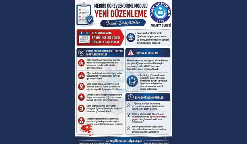 MEBBİS Görevlendirme Modülü Değişiklikleri Neler Getiriyor?