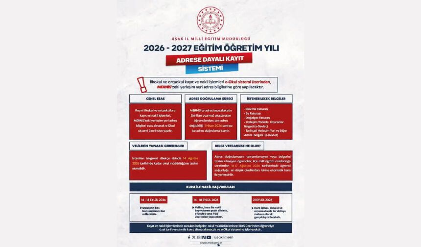 MEB'in yeni adrese dayalı kayıt  (e-Kayıt) usul ve esasları