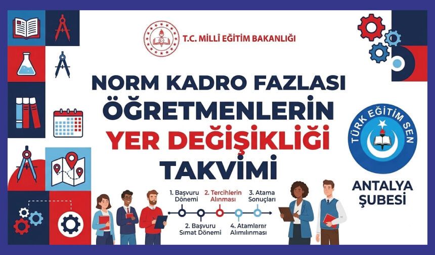 Norm Kadro Fazlası Öğretmenlerin Yer değiştirme Takvimi