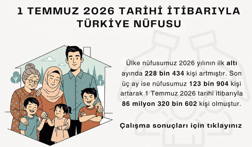 Yaş grubu ve cinsiyete göre dönemlik nüfus ve nüfus oranları
