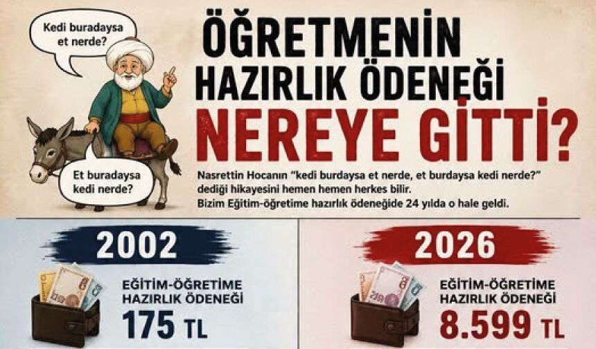 ÖĞRETMENİN HAZIRLIK ÖDENEĞİ NEREYE GİTTİ?