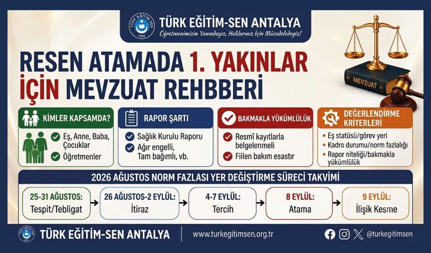 Resen atamalar için mevzuat rehberi