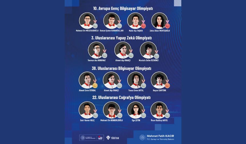 Gençlerimiz bilim olimpiyatlarından madalyalarla döndüler