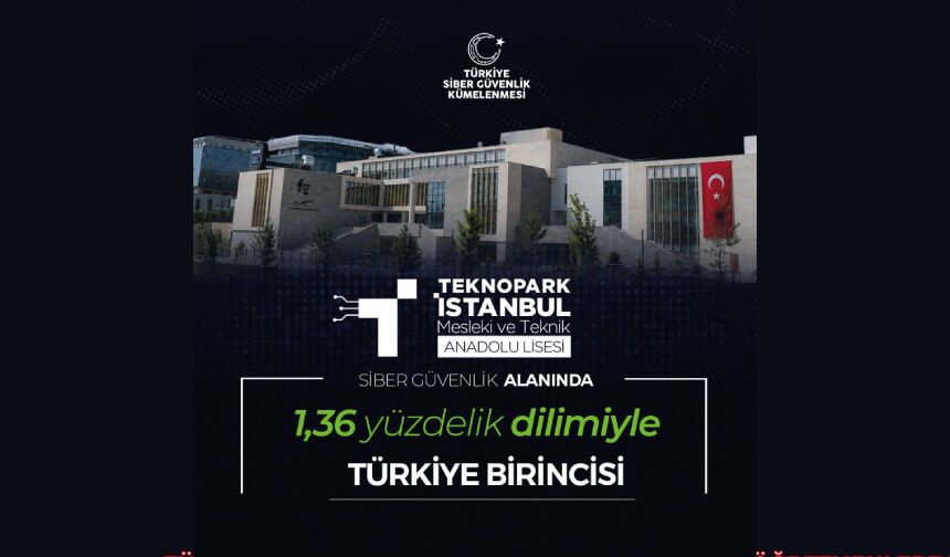 Türkiye’nin İlk Siber Güvenlik Lisesi, LGS 2026’da Zirvede!
