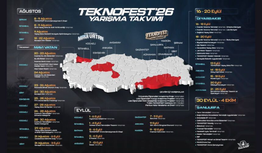 TEKNOFEST 2026 Yarışma Takvimimiz Belli Oldu!