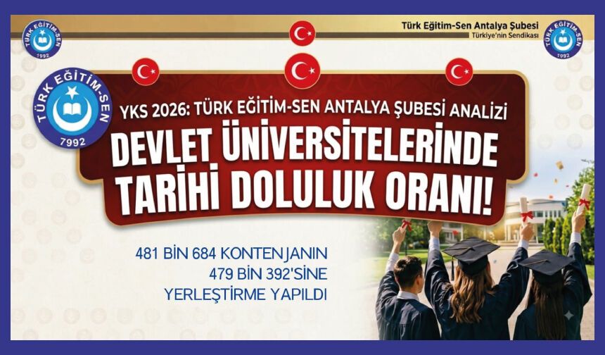 Devlet Üniversitelerinde Tarihi Doluluk Oranı
