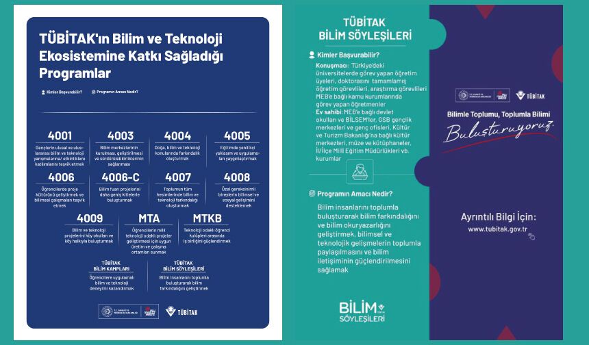 Tübitak programları kimlere yönelik ve neyi amaçlıyor?