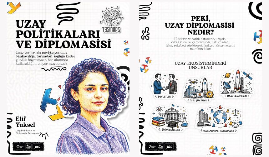 Uzay Politikaları ve Diplomasisi