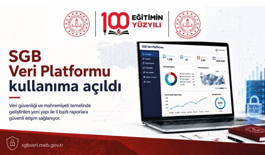 SGB Veri Platformu Kullanıma Açıldı