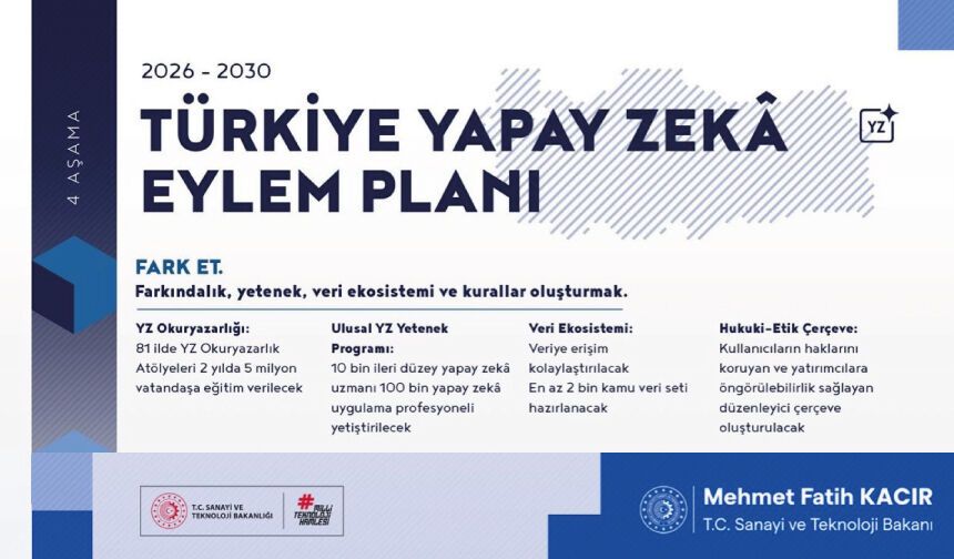 2026-2030 Türkiye Yapay Zekâ Eylem Planına ilişkin Genelge Resmî Gazete’de yayımlandı