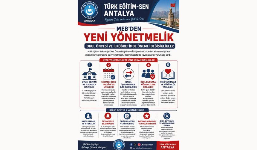 Okul Öncesi ve İlköğretimde Önemli Değişiklikler