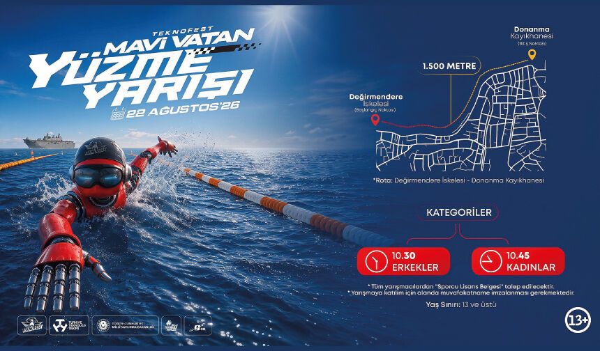 Teknofest Mavi Vatan’da Kulaçlar Yarışıyor!