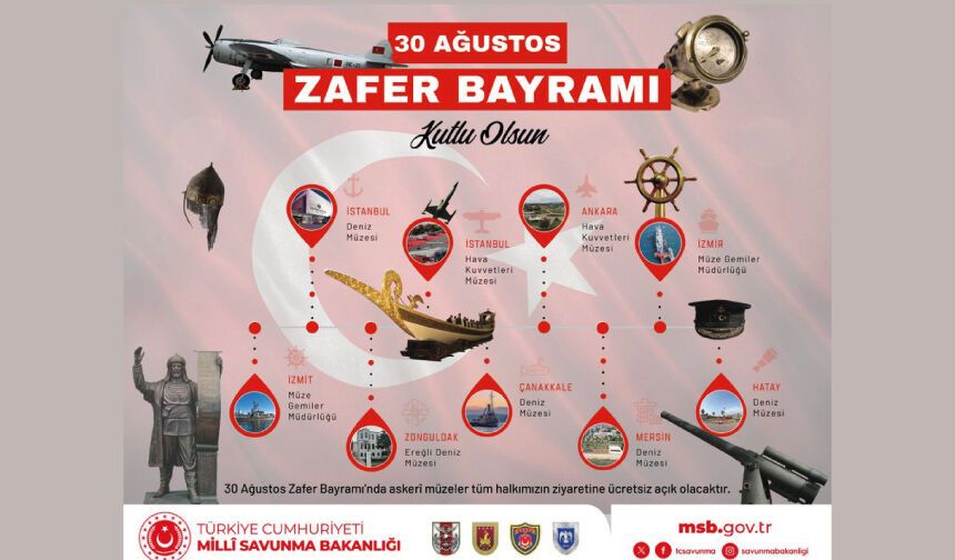 Askerî müzeler tüm halkımızın ziyaretine ücretsiz açık olacaktır