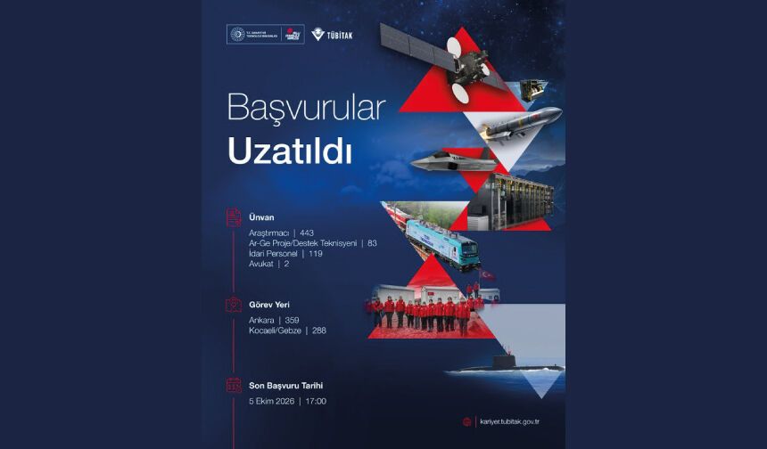 Başvurular uzatıldı  63 yıldır Türkiye'nin bilim ve teknoloji ekosisteminin merkezinde yer alıyor