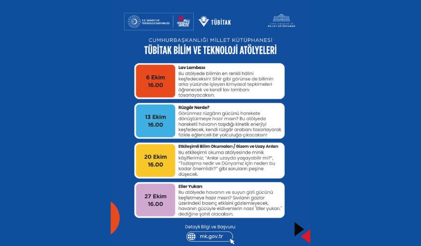 Cumhurbaşkanlığı Millet Kütüphanesi’nde Bilim Dolu Bir Ekim Ayı Seni Bekliyor