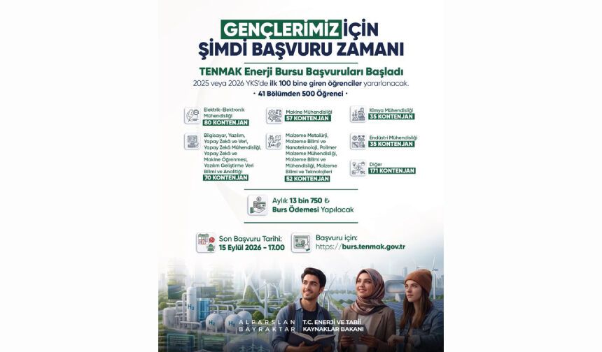 Geleceğimizin enerjisi gençlerimiz için TENMAK Lisans Başarı Bursu başvurularımız başladı