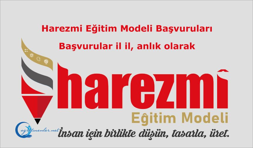 Harezmi Eğitim Modeli Başvuruları il il, anlık olarak