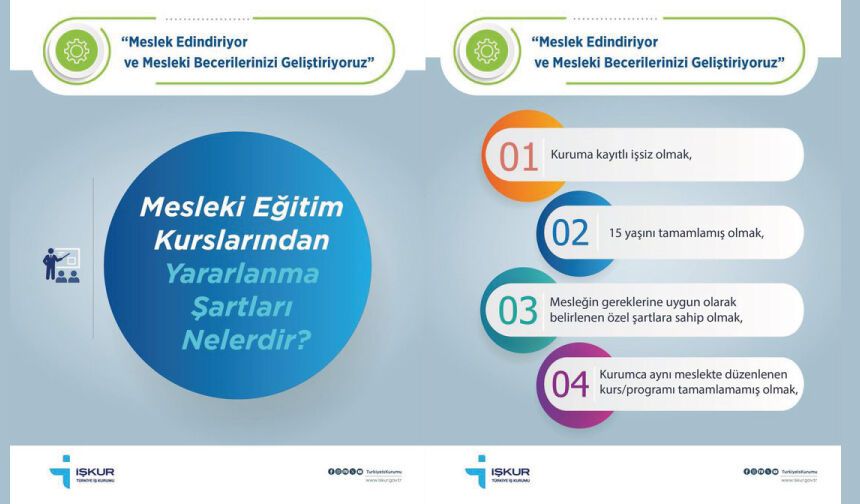 Mesleki Eğitim Kurslarından Yararlanma Şartları Nelerdir?