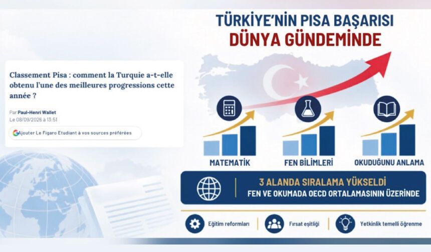 TÜRKİYE'NİN PISA BAŞARISI DÜNYA GÜNDEMİNDE YER ALDI