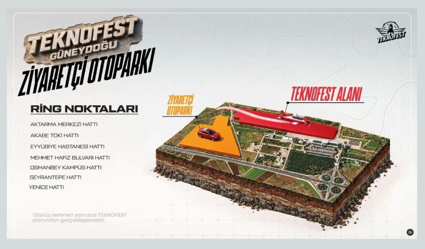 Teknofest Güneydoğu festival alanına gitmek çok kolay