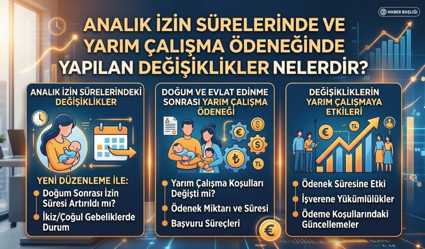Analık İzin Sürelerinde Yapılan Değişiklikler Nelerdir?