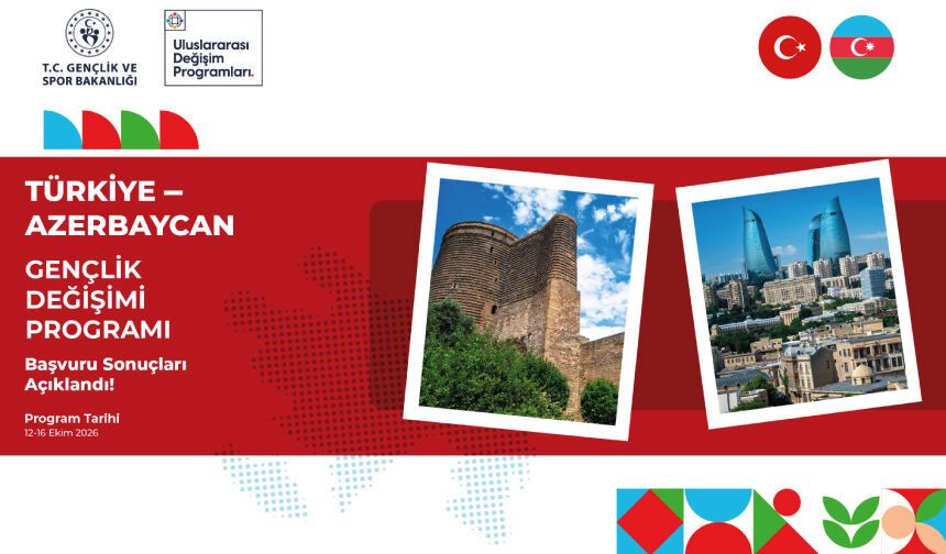 Türkiye–Azerbaycan Uluslararası Gençlik Değişimi Programı Sonuçları Açıklandı