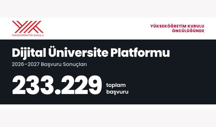 Dijital Üniversite Platformu'na rekor başvuru