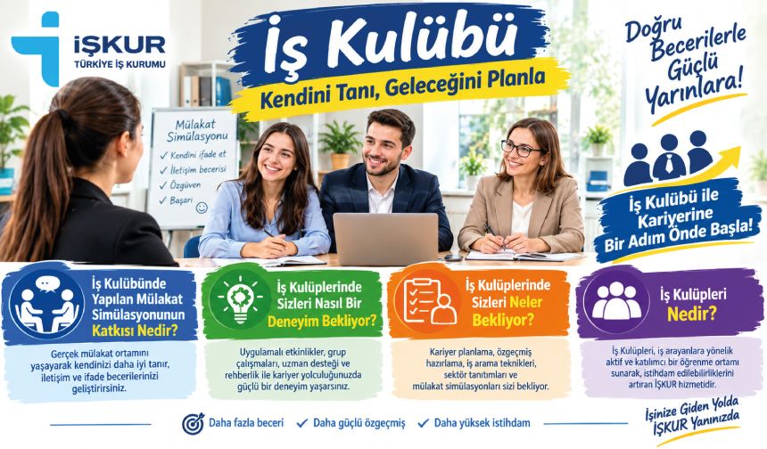 İş Kulüpleri Nedir?