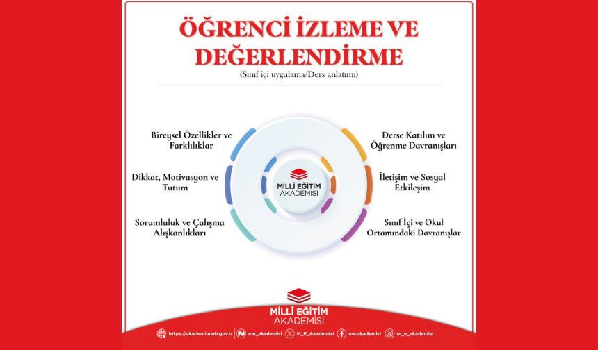 “Öğrenciyi tanımak, akademik gelişimin ötesini görebilmeyi gerektirir.”