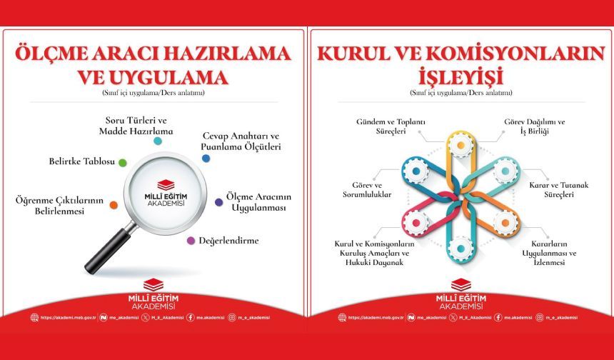 Tam Zamanlı Öğretmenlik Deneyimi Devam Ediyor