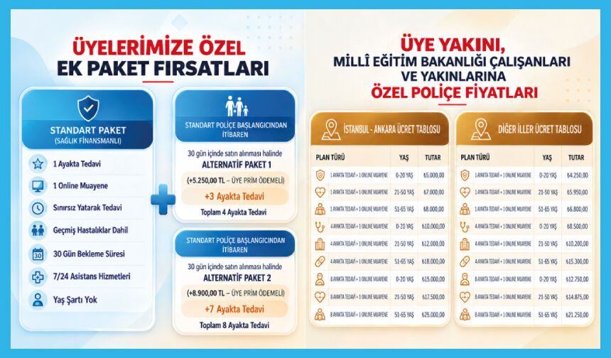 İLKSAN GRUP TAMAMLAYICI SAĞLIK SİGORTASI İLAVE PAKET KATILIMLARININ SON TARİHİ YAKLAŞIYOR