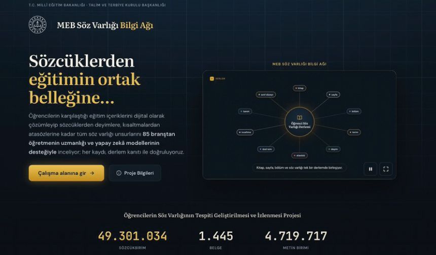 MEB Söz Varlığı Bilgi Ağı test yayınına başladı