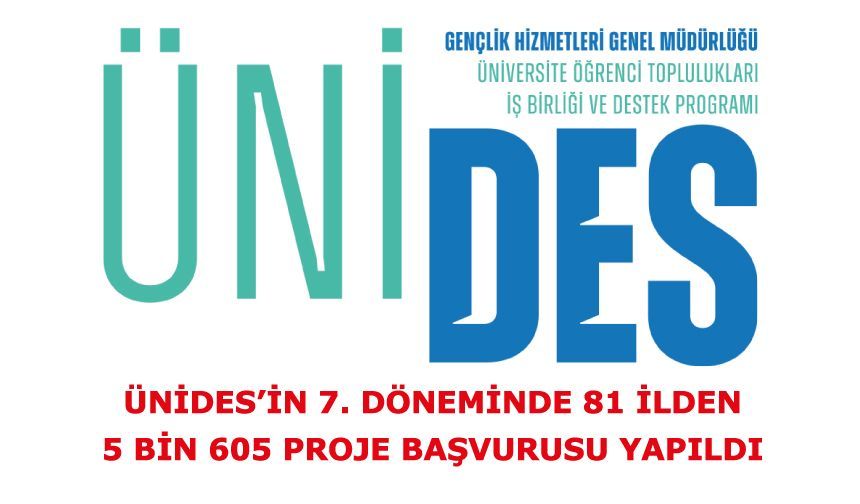 ÜNİDES’in 7. Döneminde 81 İlden 5 Bin 605 Proje Başvurusu Yapıldı