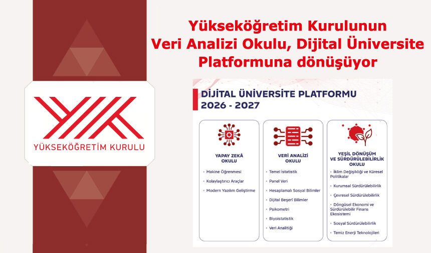 Yükseköğretim Kurulunun Veri Analizi Okulu, Dijital Üniversite Platformuna dönüşüyor