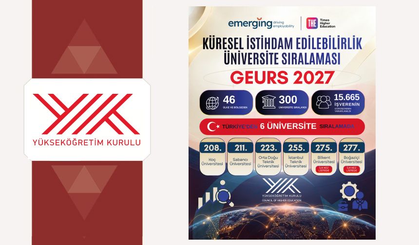 Dünyada da işverenlerin tercihi Türk üniversitelerinin mezunları