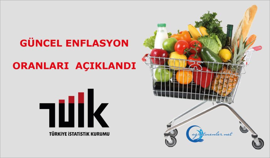 TUİK 2026 Eylül Ayı Enflasyon Oranları Açıklandı