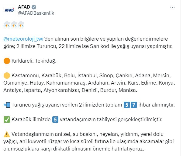 Afad, 2 Ilde Turuncu, 22 Ilde Ise Sarı Kod Ile Yağış Uyarısı Yaptı