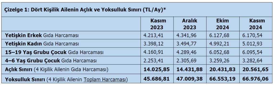 Ekran Goruntusu 2024 11 29 121012 1140X353.Png