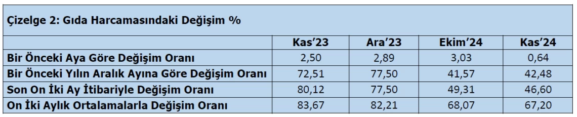 Ekran Goruntusu 2024 11 29 121023 1140X231.Png