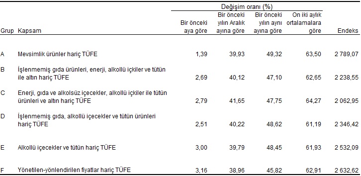 Indir (3)